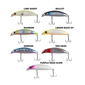 Ryuji Sasume 7.5 Cm 8 Gr Maket Yem