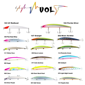 Fujin Volt VL125S 14gr 12.5cm Slow Sinking Maket Balık